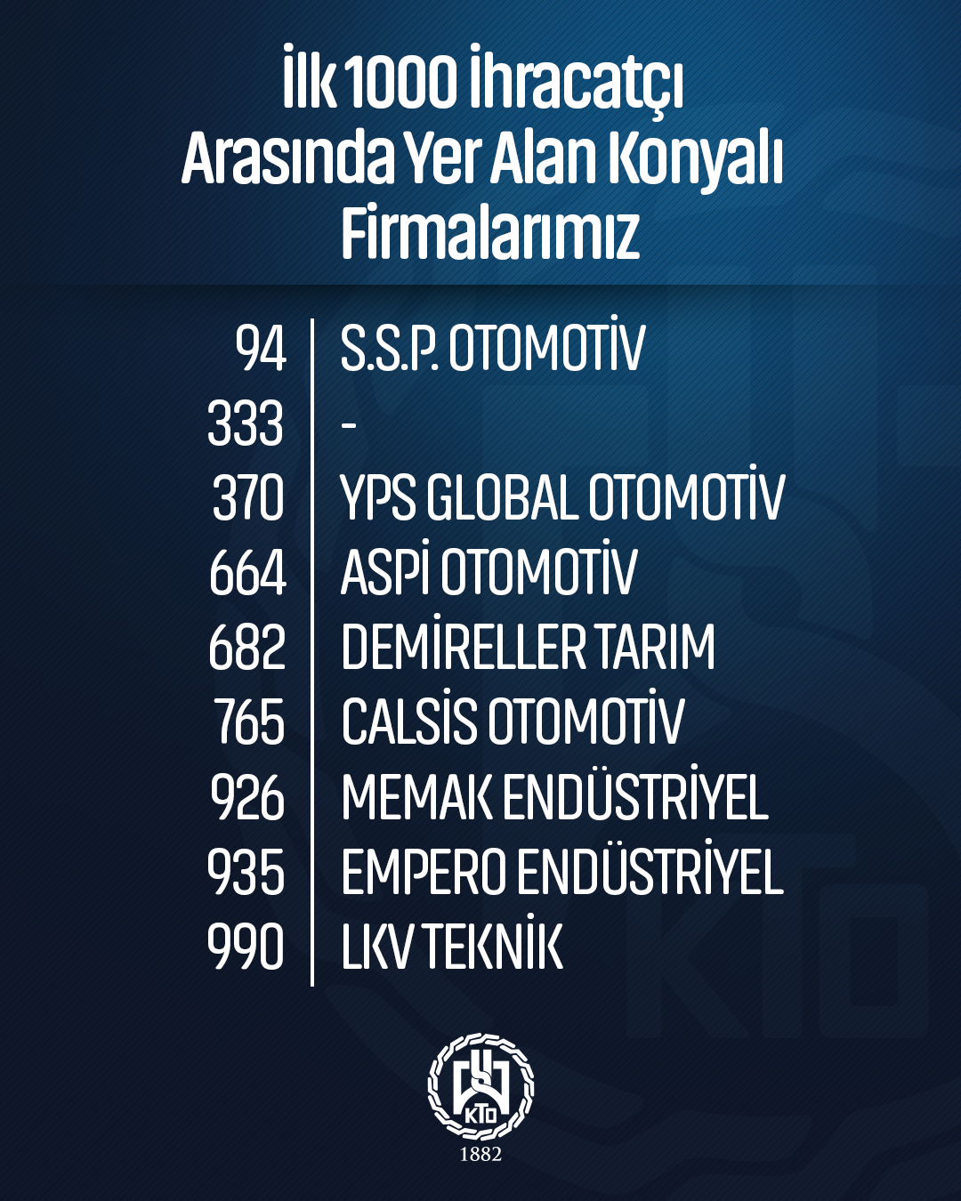 ihracatci-ilk-1000-2025.jpg