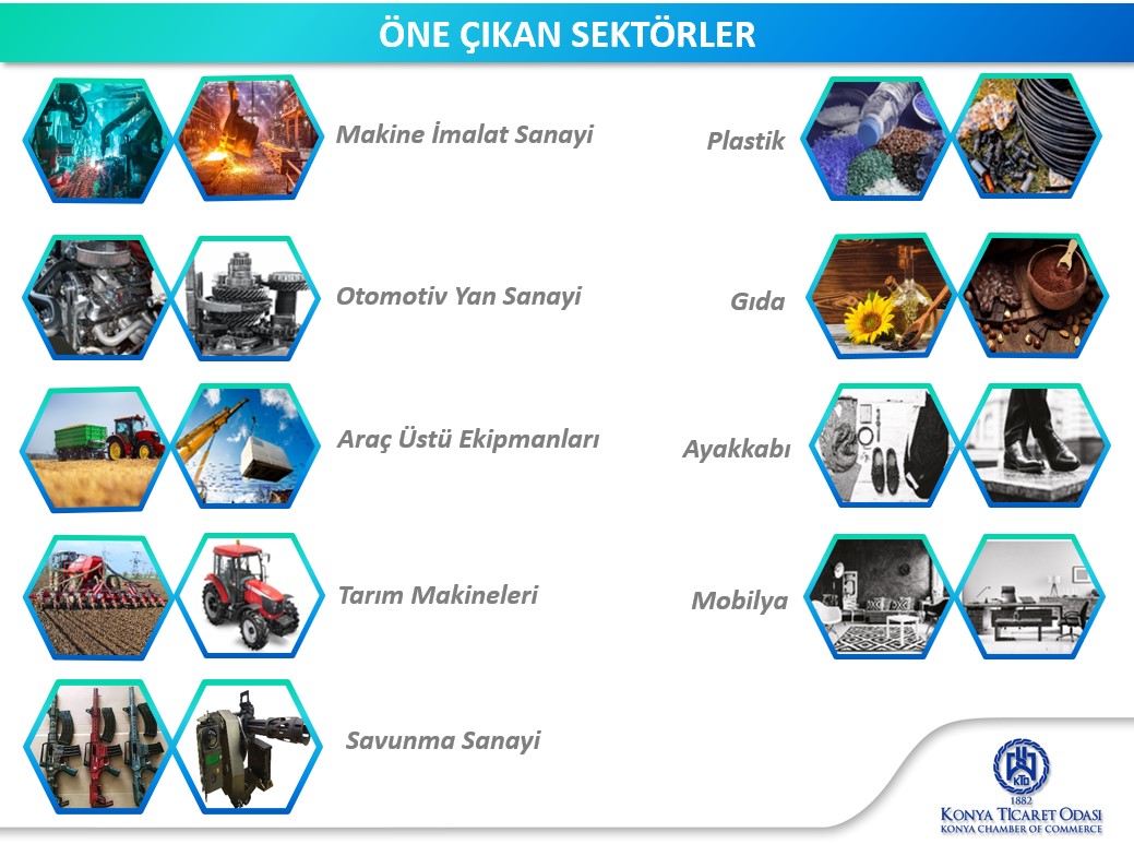 one-cikan-sektorel-2023.jpg