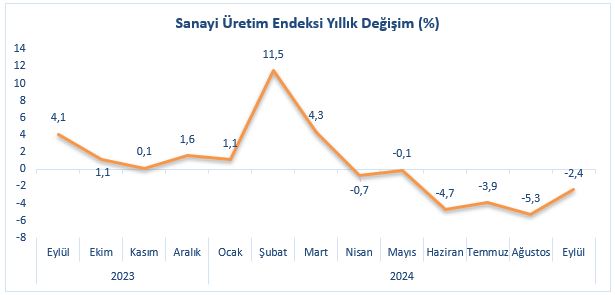 sanayi.jpg