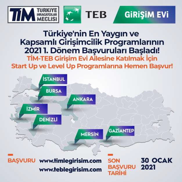 TİM-TEB GIRIŞIM EVI 2020 FAALIYETLERI VE 2021 PLANLAMALARI