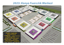 2023: KONYA FUARCILIK MERKEZİ