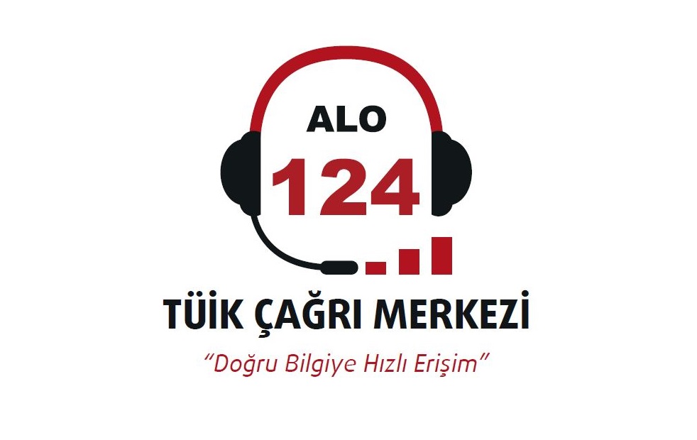 ALO 124 TÜİK Çağrı Merkezi Tanıtım Afişi