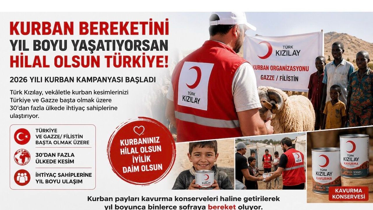 Türkiye Kızılay Derneği 2026 Kurban Kampanyası Hakkında