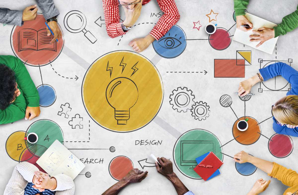 ENHANCER PRO Projesi Start up (Girişimcilik) Hibe Program Çağrısı Hakkında