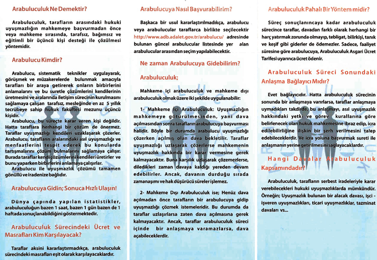 ARABULUCULUK