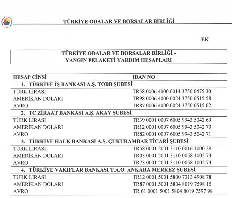 yangin-yardimkampanyasi-hesap-001.jpg